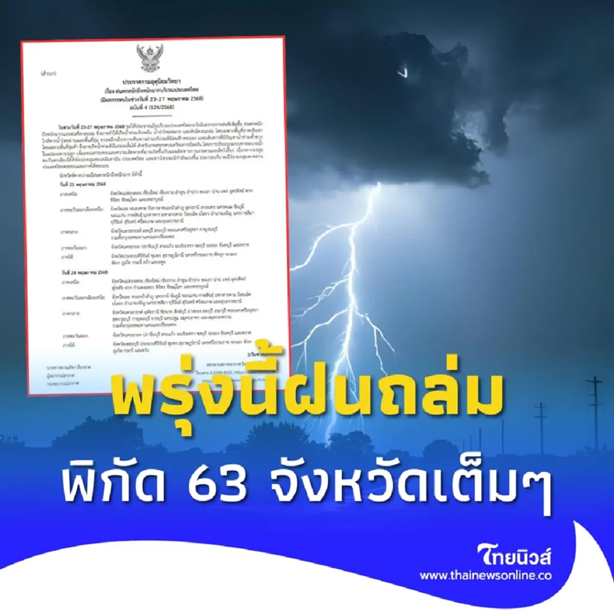 เตือนด่วนฉบับ 4 พรุ่งนี้ฝนตกหนักมาก พิกัด 63 จังหวัดอ่วม