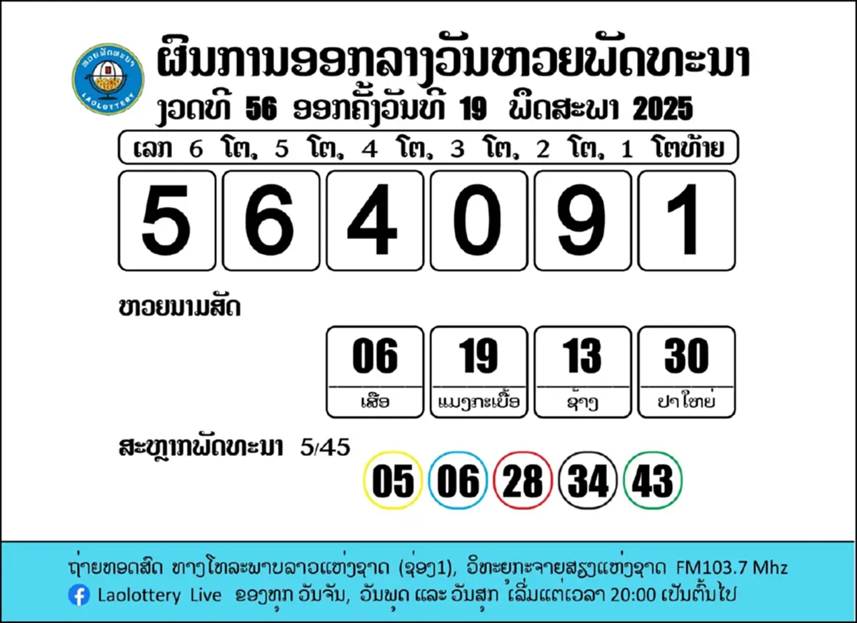 "หวยลาววันนี้"21/5/68 ลาววันนี้ ตรวจหวยลาว ผลหวยลาว 21 พ.ค.68