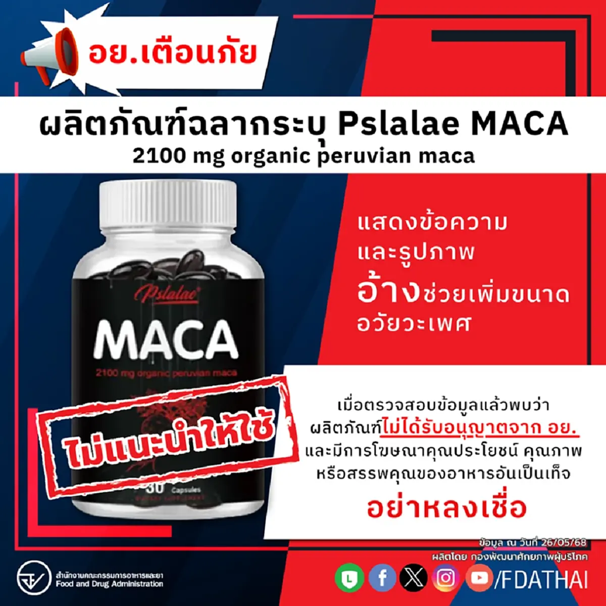 อย.เตือนอย่าหลงเชื่อ ยาเสริมขนาดท่านชาย ไม่แนะนำให้ใช้