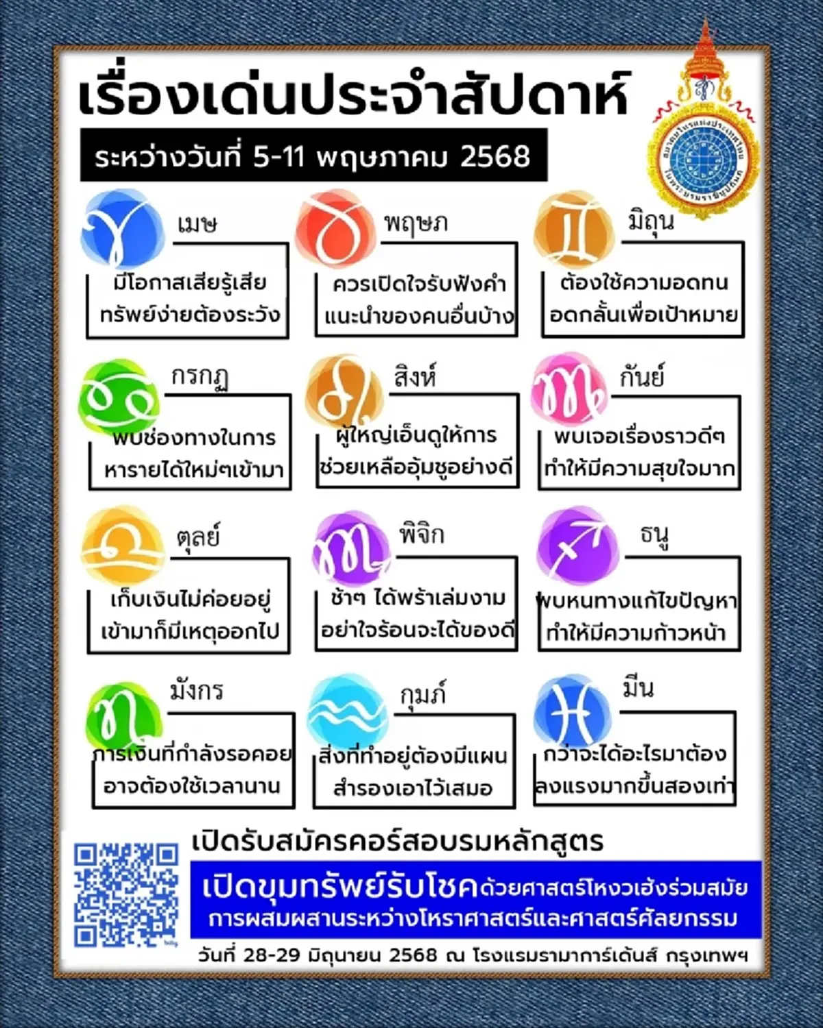 เปิดดวงประจำสัปดาห์ พบ 2 ราศี ระวังเสียทรัพย์ง่ายๆ เก็บเงินไม่ค่อยอยู่