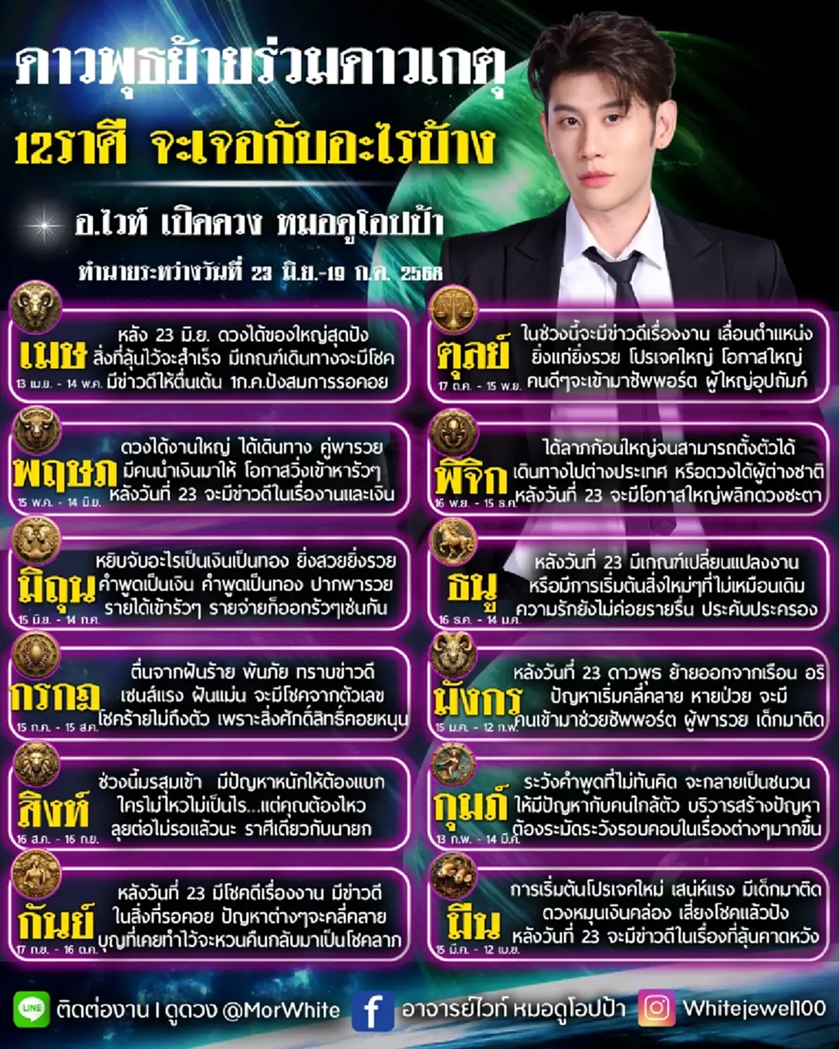 ดาวพุธย้าย 23 มิ.ย. เปิดราศีพ้นภัย ได้โชคลาภใหญ่ ปังสมการรอคอย