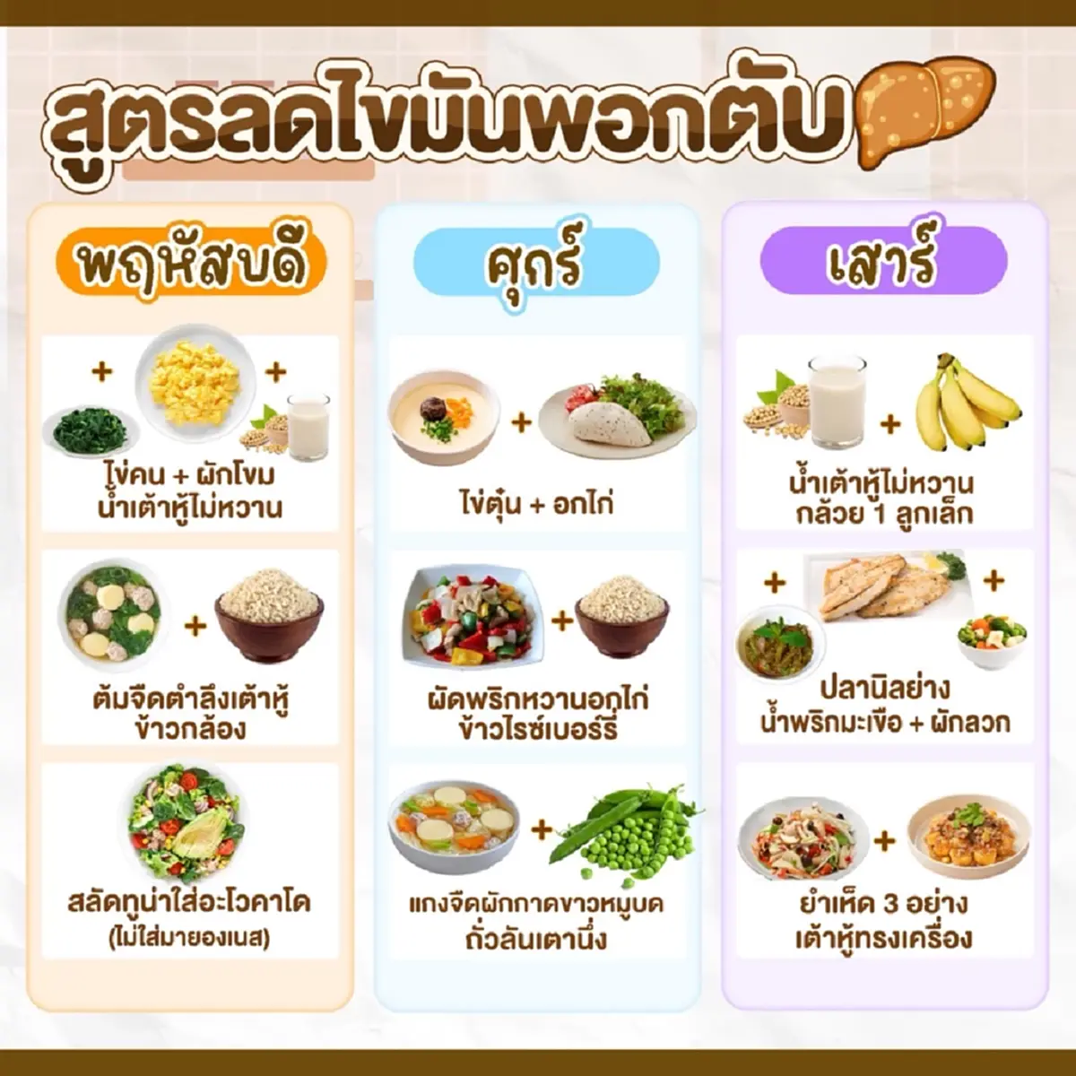 หมอเจด เผยเอง ตารางอาหาร 7 วัน ลดไขมันพอกตับ มันดีมาก ๆ เลย 