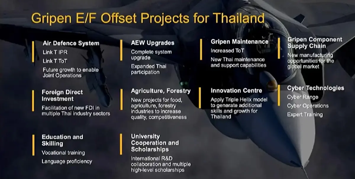 เลือก GRIPEN E/F เสริมเขี้ยวเล็บ ทอ.แถลงจัดซื้อ 4 เครื่อง 19,500 ล.