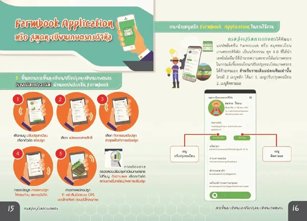 เงินช่วยเหลือชาวนา 500 บาทต่อไร่ ถึงมือแน่ เปิดรายละเอียดทั้งหมดที่นี่