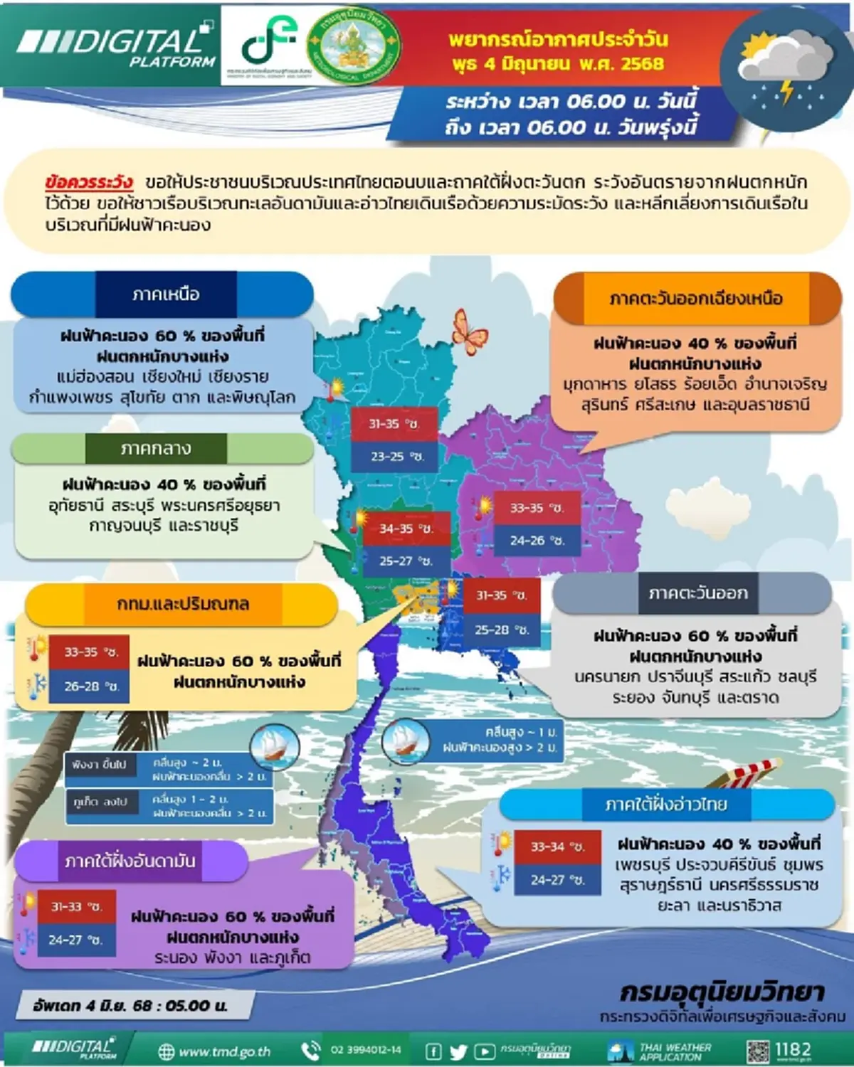 เตือน 37 จังหวัด เจอมรสุมวันนี้ ฝนฟ้าคะนอง ฝนตกหนัก กทม.ก็ไม่รอด