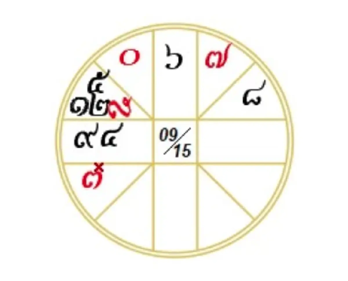 โหรวสุ เตือน 25 มิ.ย.วันจันทร์ดับ คนเกิดปีไหน ระวังเจ็บป่วยหนัก