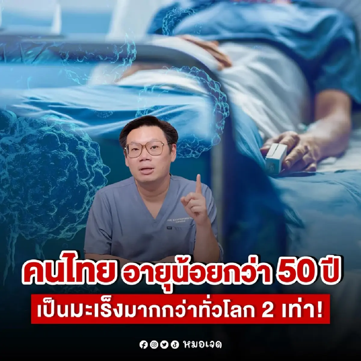 เปิดเหตุผล \"คนไทยอายุน้อยกว่า50\" เป็นมะเร็งมากกว่าทั่วโลก 2 เท่า
