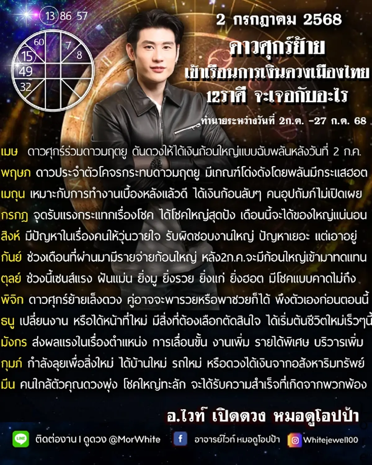 ดาวศุกร์ย้าย 2 ก.ค. เปิดราศีได้โชคใหญ่สุดปัง เงินไหลเข้าแบบฉันพลัน