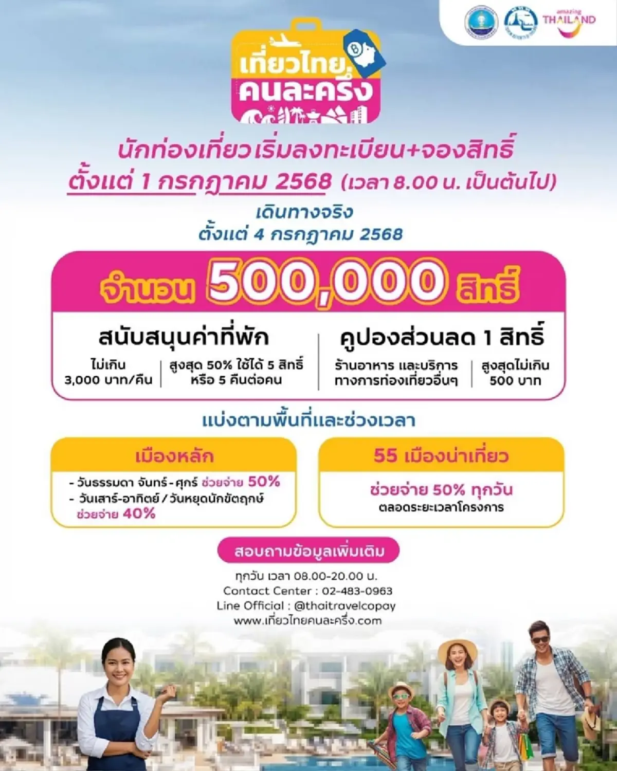 โหลดแอป Amazing Thailand วิธีลงทะเบียน เข้าระบบ amazing thailand รับสิทธิ