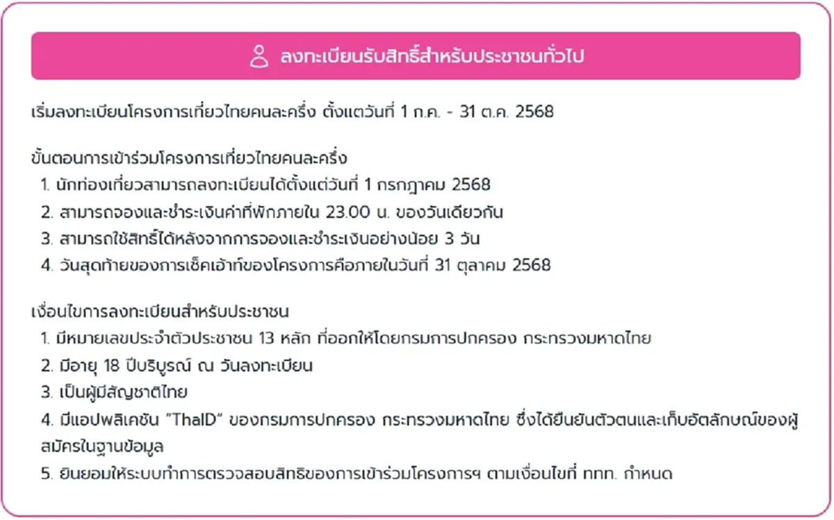 เปิดวิธีลงทะเบียน เที่ยวไทยคนละครึ่ง ผ่านแอปฯ เริ่ม 1 ก.ค. 68