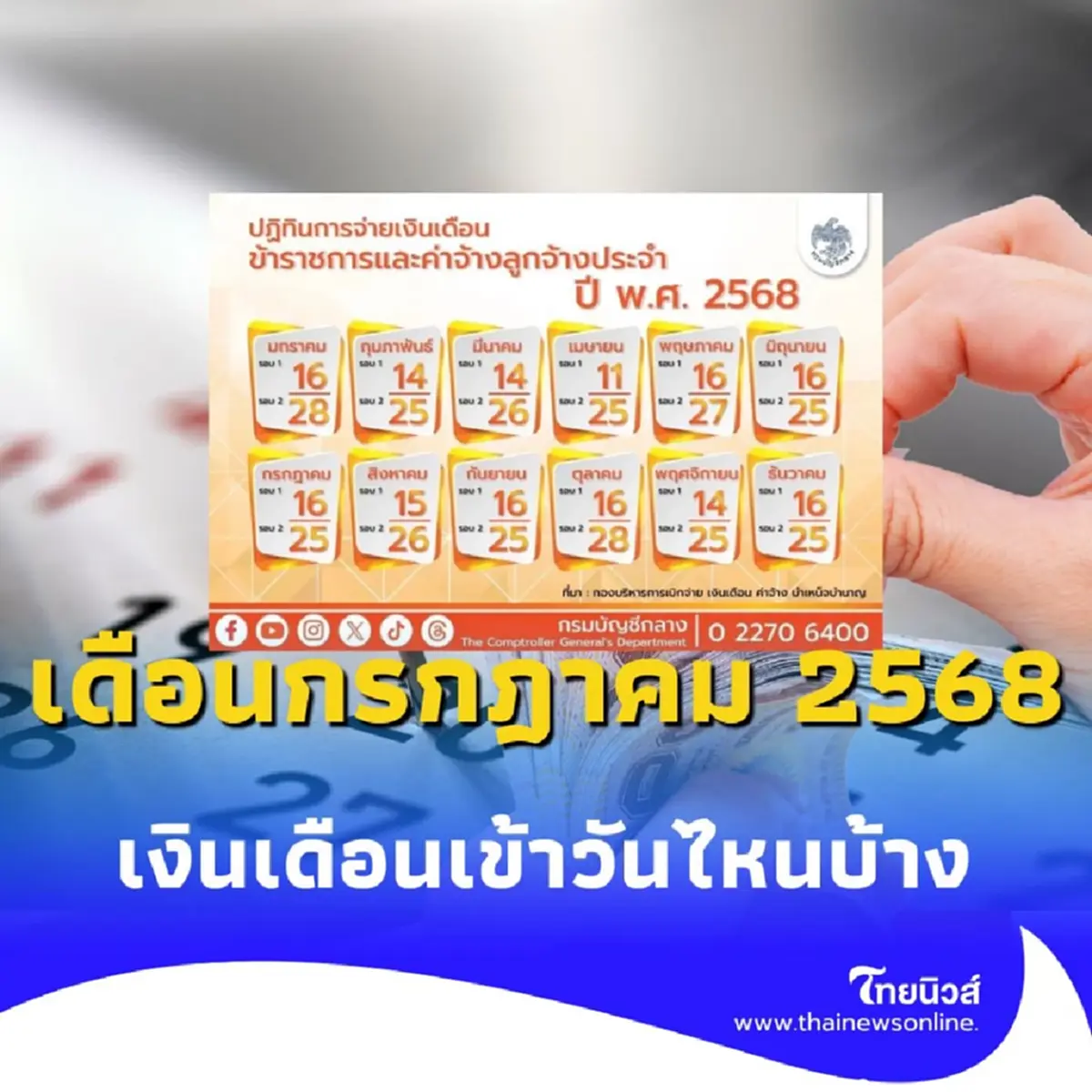 เงินเดือนข้าราชการ เดือนกรกฎาคม 2568 เงินเดือนเข้าวันไหนบ้าง