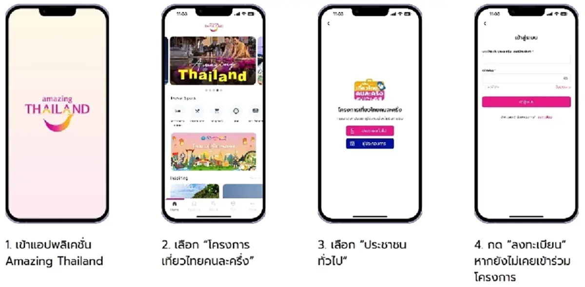 เปิดวิธีลงทะเบียน เที่ยวไทยคนละครึ่ง ผ่านแอปฯ เริ่ม 1 ก.ค. 68