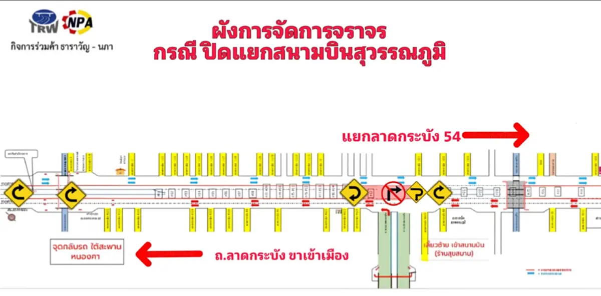 ปิดแยกสนามบินสุวรรณภูมิ 23มิ.ย. - 5ก.ค.68 โปรดวางแผนการเดินทาง