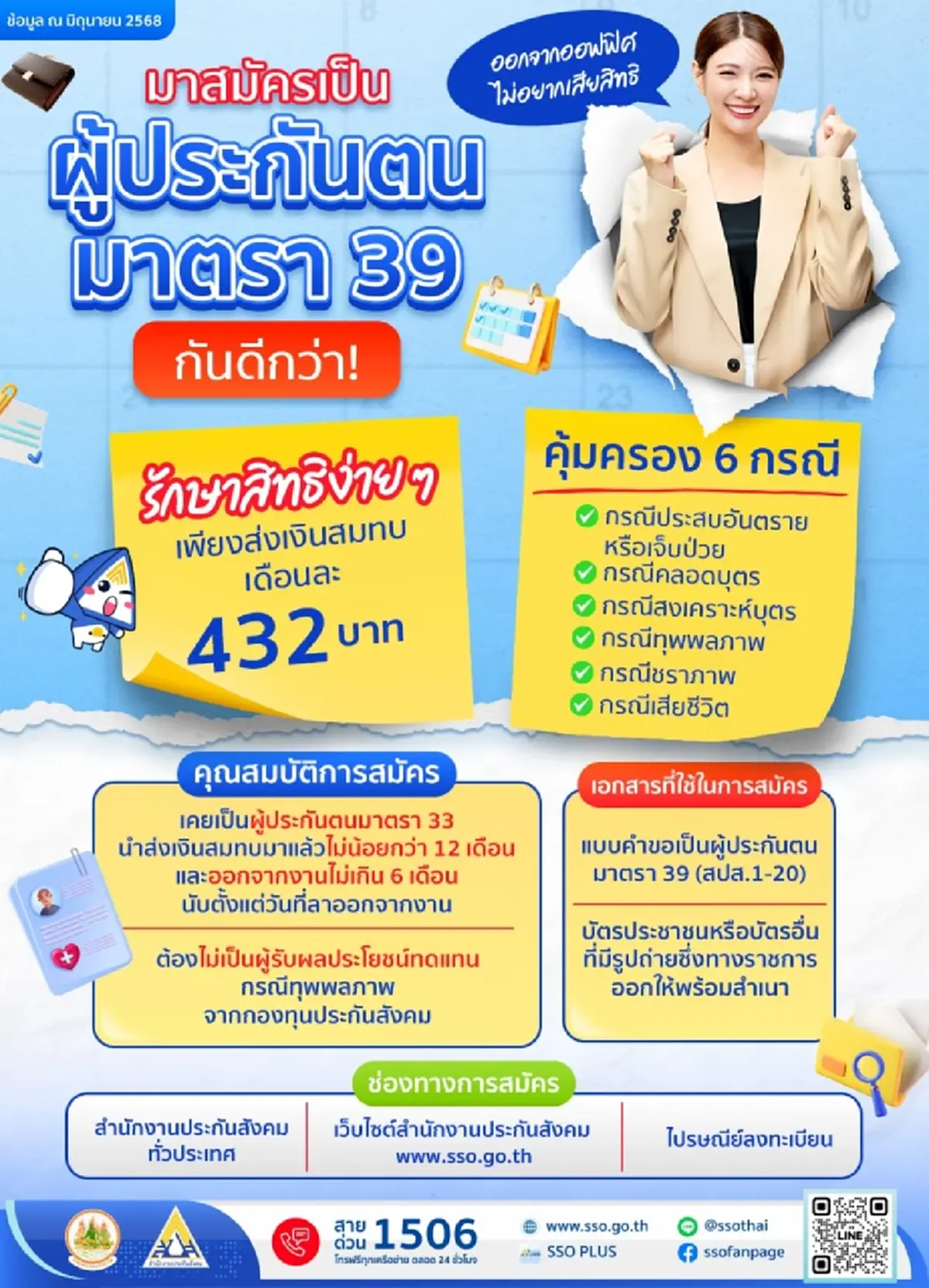 ประกันสังคม เผยเอง ชาวออฟฟิศ ที่กำลังจะ ลาออก ต้องรู้ สำคัญมาก
