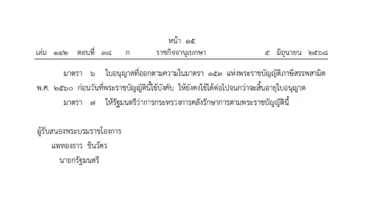 ราชกิจจาฯประกาศ พ.ร.บ.สุราชุมชน ปลดล็อกให้ขอใบอนุญาตง่ายมากขึ้น