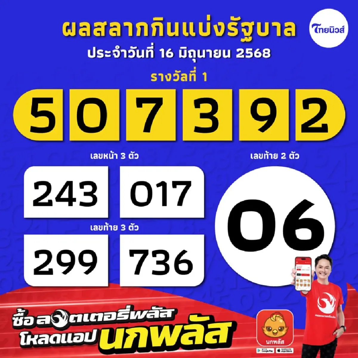 อ๋อม สกาวใจ สุดปัง ถูกลอตเตอรี่ 20 ใบ รับทรัพย์ งวด 16 มิ.ย. 68