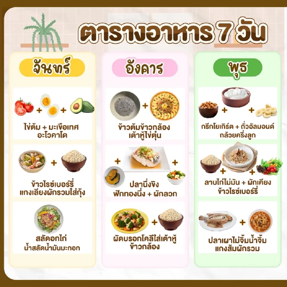 หมอเจด เผยเอง ตารางอาหาร 7 วัน ลดไขมันพอกตับ มันดีมาก ๆ เลย 