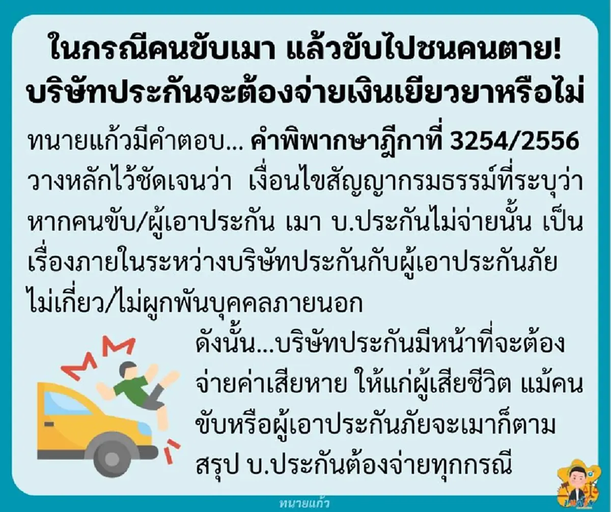 เปิดกฎหมายชัด เมาแล้วขับ ชนคนตาย บ.ประกันต้องจ่ายหรือไม่