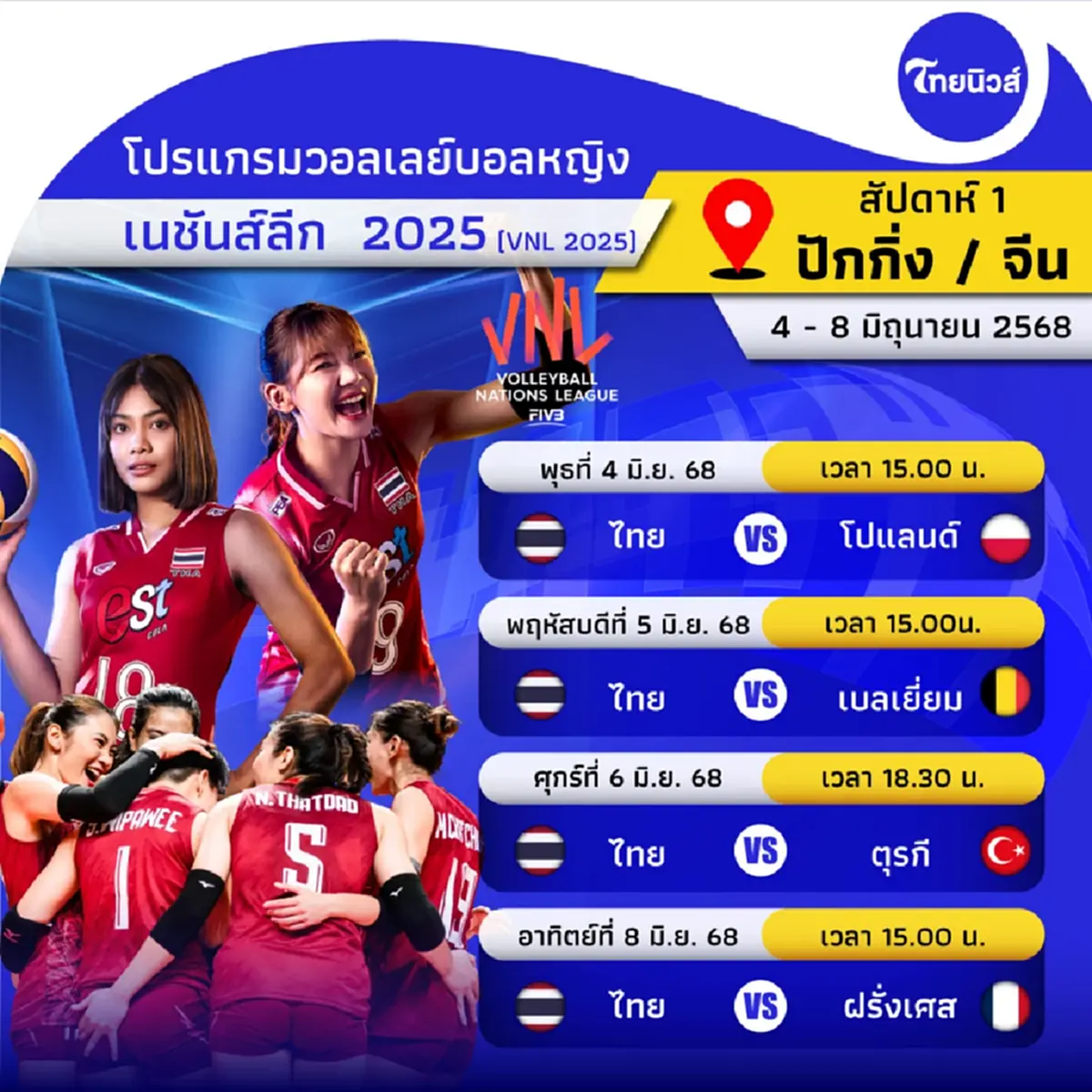 อันดับโลกวอลเลย์บอลหญิงไทยล่าสุด หลังประเดิมเกมแรกแพ้โปแลนด์