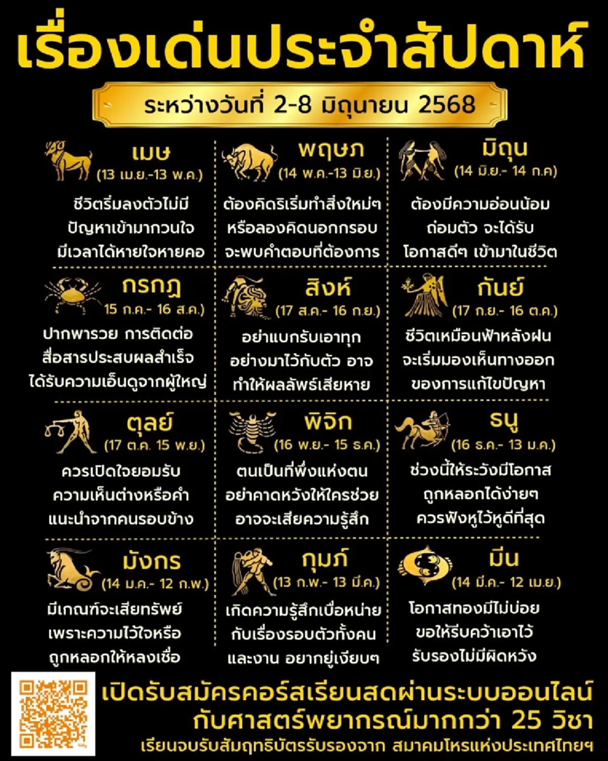 เปิดดวง 12 ราศี ประจำสัปดาห์ พบราศีต้องระวัง มีเกณฑ์เสียทรัพย์ ถูกหลอก