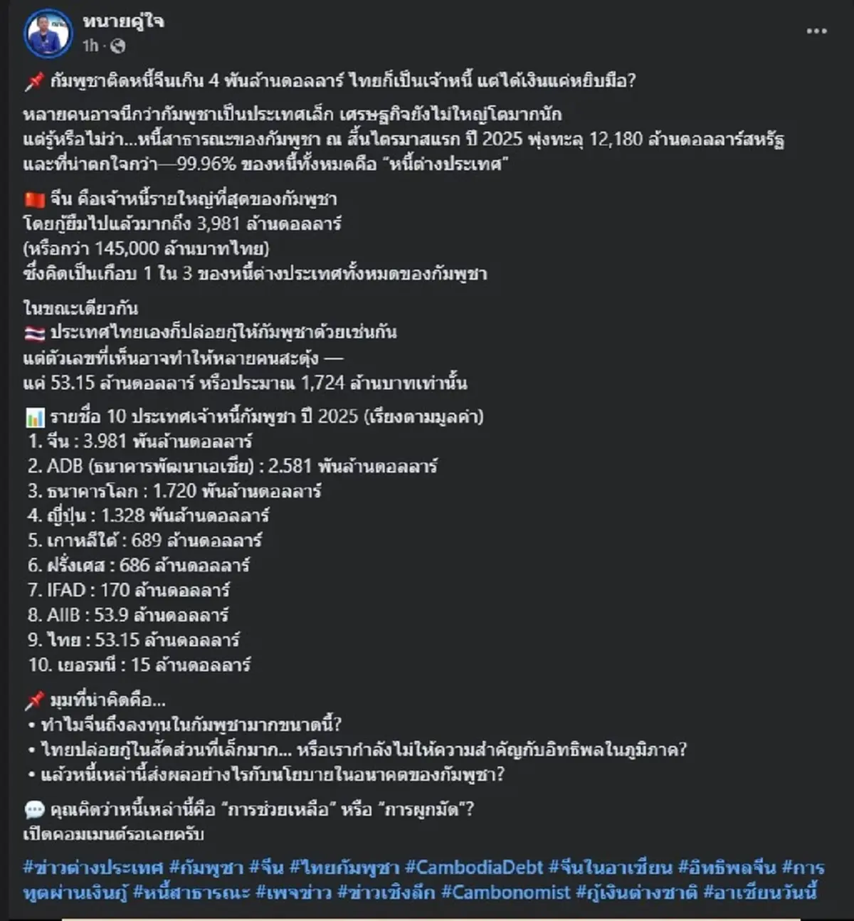 เปิดชื่อ "10ประเทศ" ที่เป็นเจ้าหนี้ กัมพูชา ปี 2025 มีไทยอยู่ด้วย