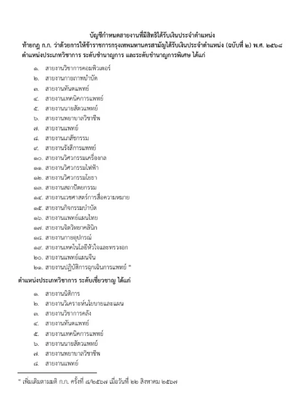 ราชกิจจาฯ ประกาศ ขรก.กรุงเทพ 35 ตำแหน่ง ได้เงินประจำตำแหน่ง