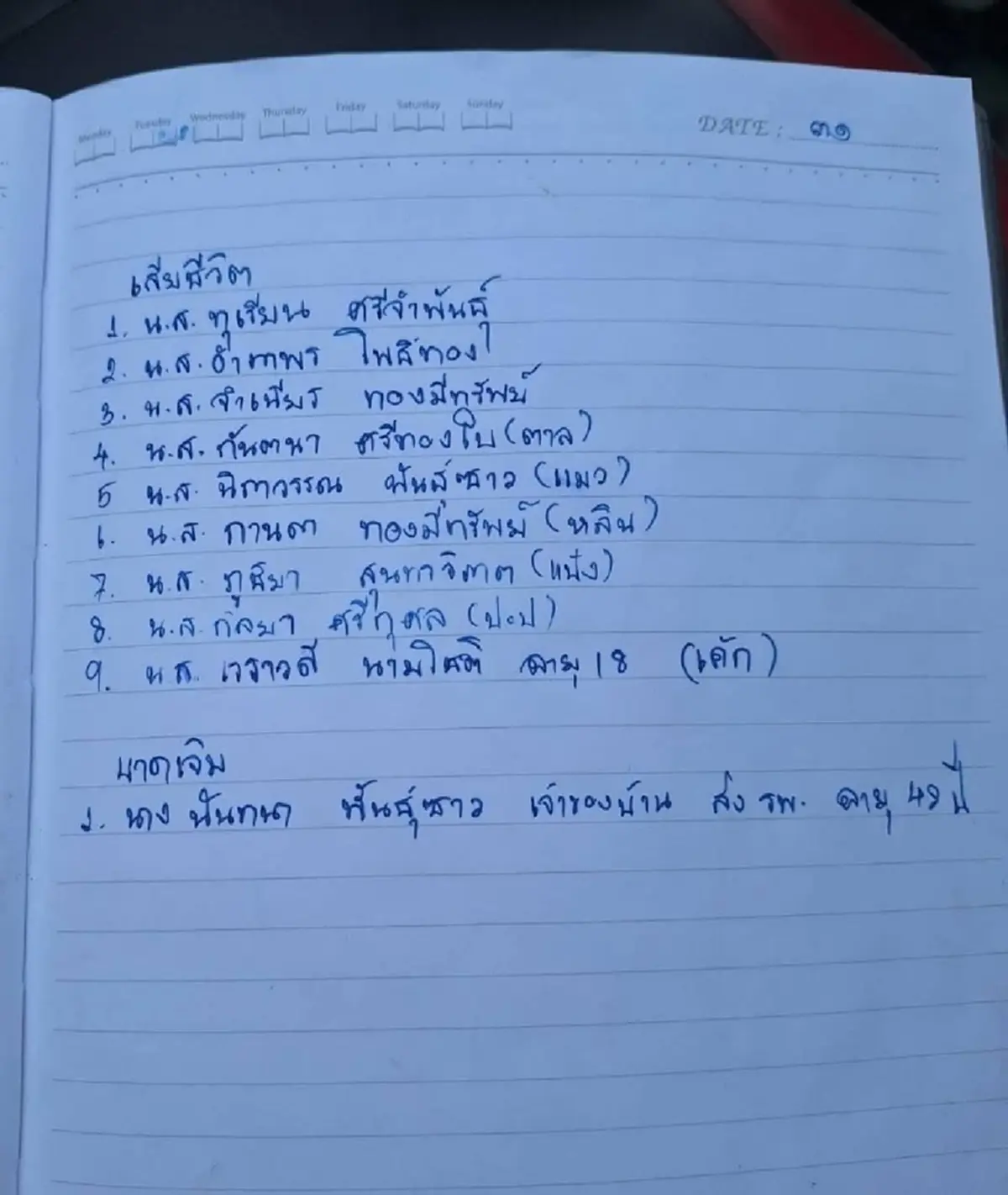 เปิดรายชื่อผู้เสียชีวิต เหตุพลุระเบิด พื้นที่ อ.เมืองสุพรรณบุรี
