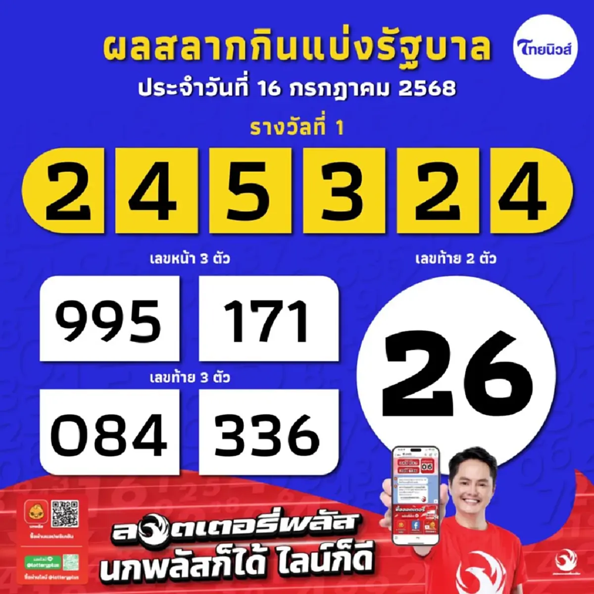 กรี๊ดสนั่น สาวชัยนาทเศรษฐีใหม่ ถูกหวยรางวัลที่ 1 รับทรัพย์ 30 ล้าน