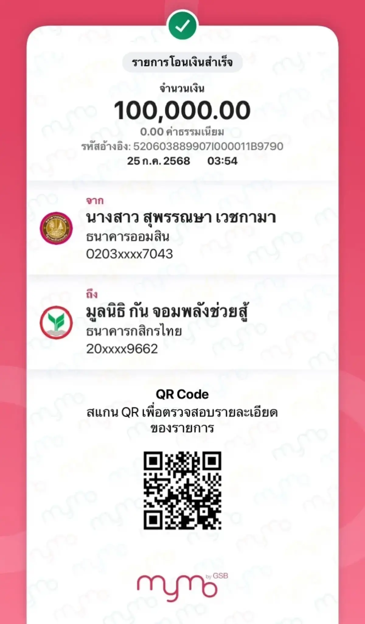 'ลำไย ไหทองคำ' ส่งแรงใจบริจาค 2.3 แสน สถานการณ์ไทย-กัมพูชา