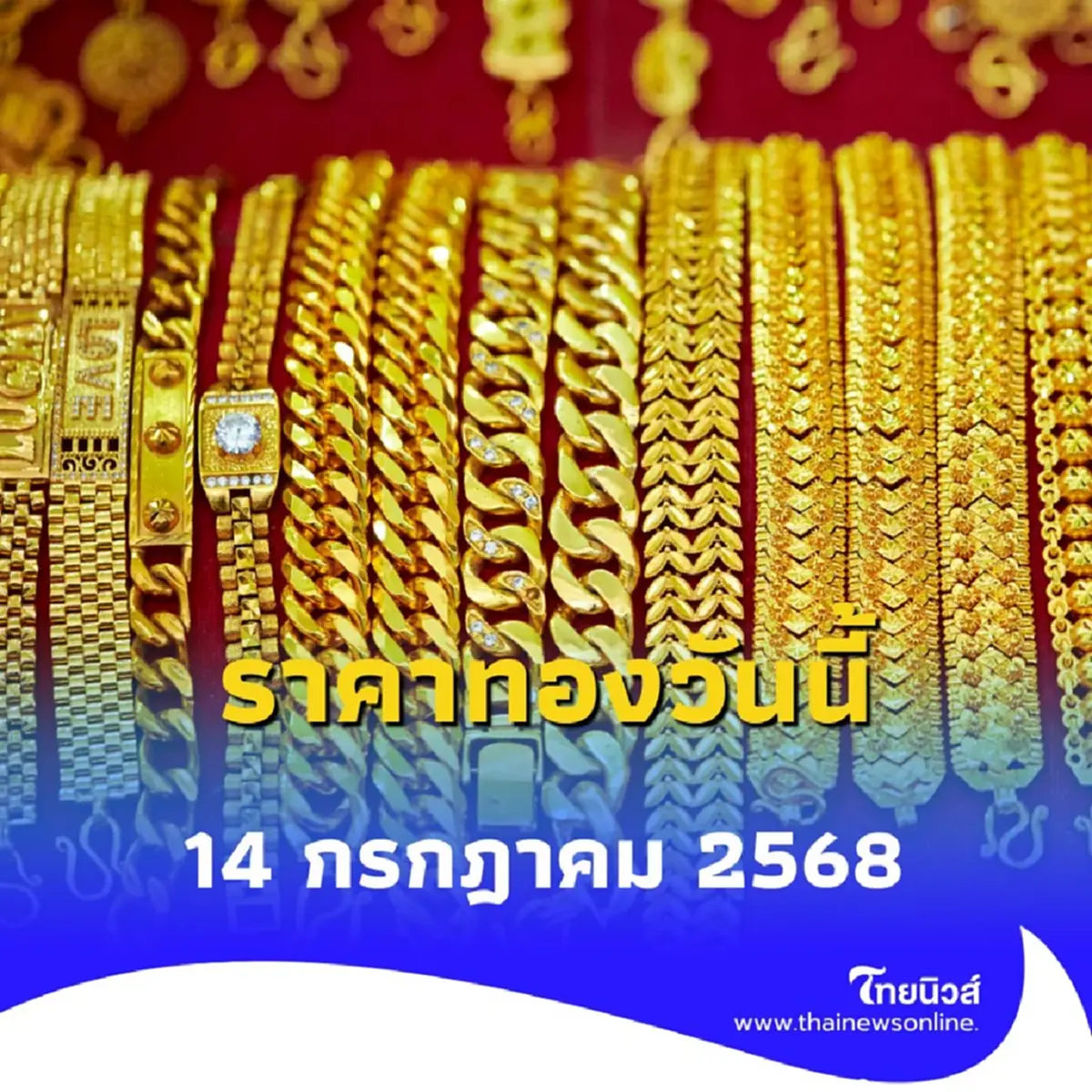 ราคาทองวันนี้ วันที่ 14 กรกฎาคม 2568 ราคาทองมีปรับตัวอีก ครั้งที่ 4 