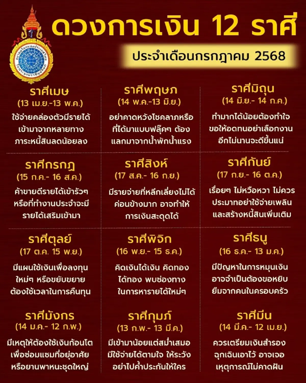 เปิดดวงการเงิน เดือน ก.ค. เตือนราศีต้องระวังหมุนเงินไม่ทัน