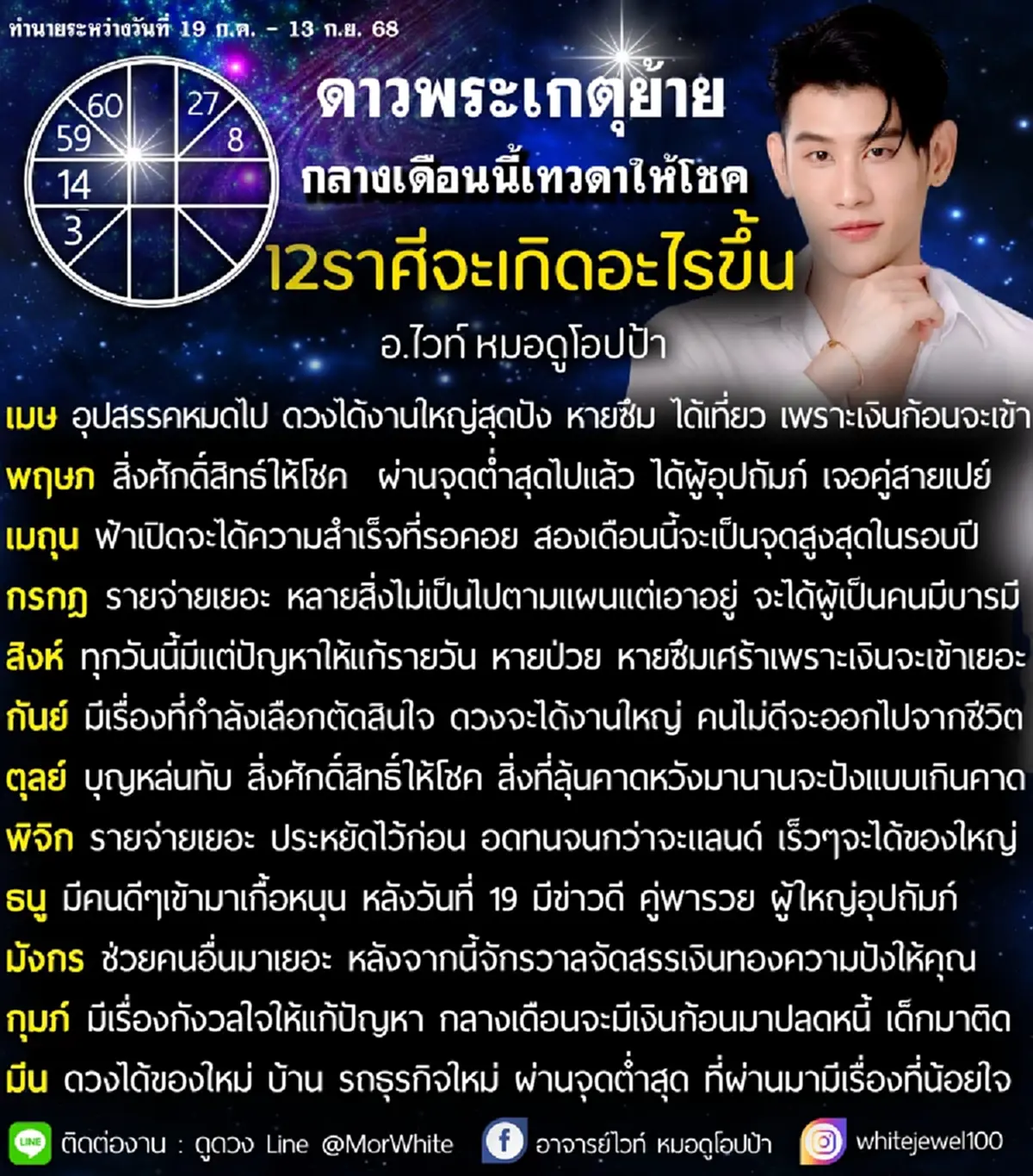 ดาวพระเกตุย้าย 19 ก.ค. เปิดราศีดวงได้บ้านใหม่ รถใหม่ เงินเข้ารัวๆ