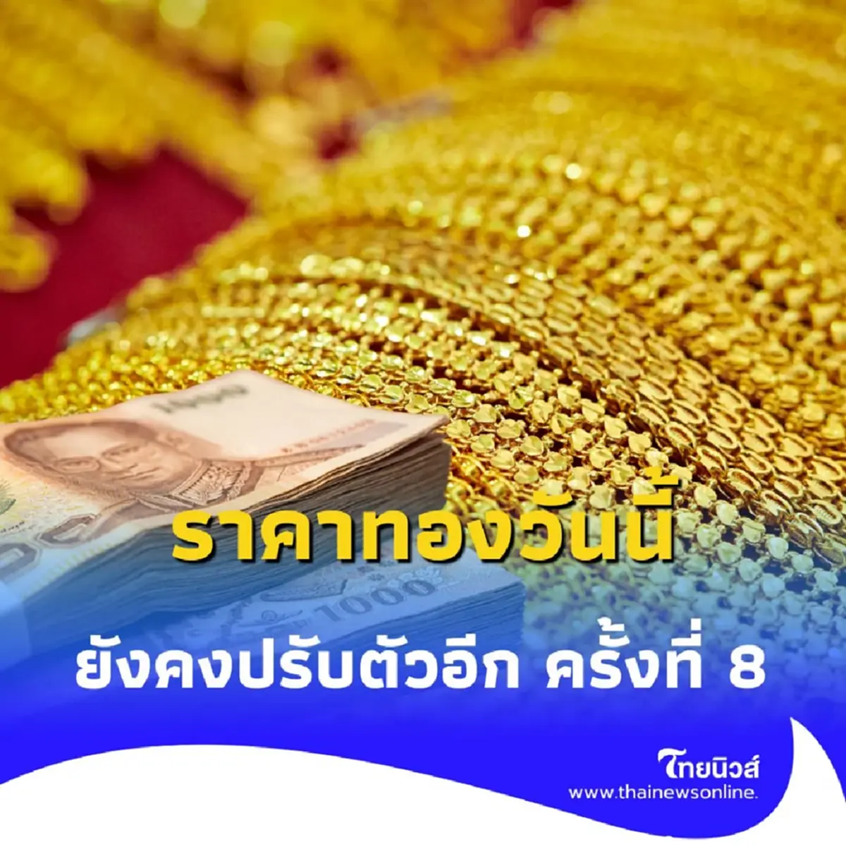 ราคาทองวันนี้ วันที่ 14 ก.ค. 2568 ราคาทองยังคงปรับตัวอีก ครั้งที่ 8