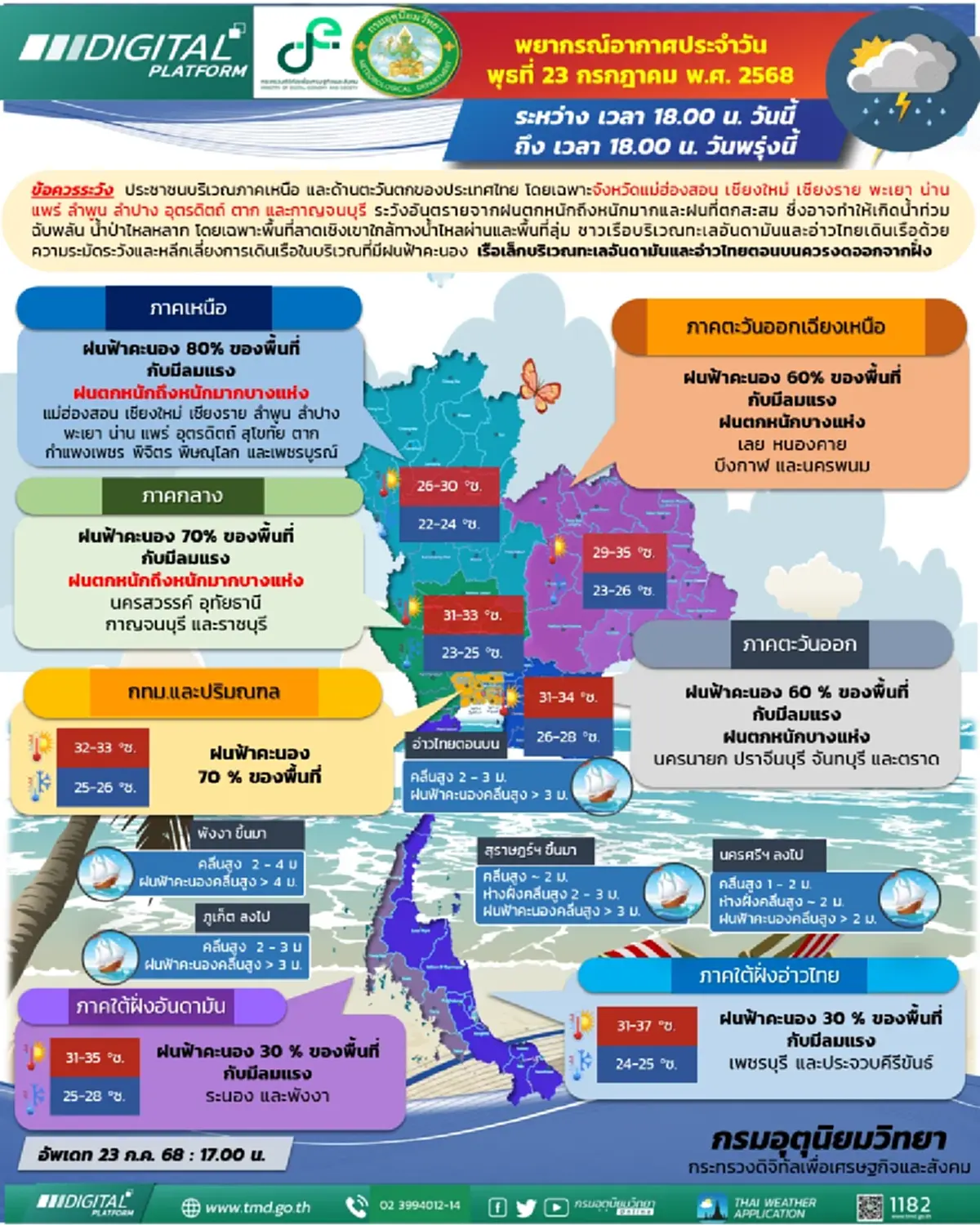 ประกาศเตือนฉบับ 16 พายุวิภา กระทบ 27 จ. ฝนถล่ม 2 วันสุดท้าย