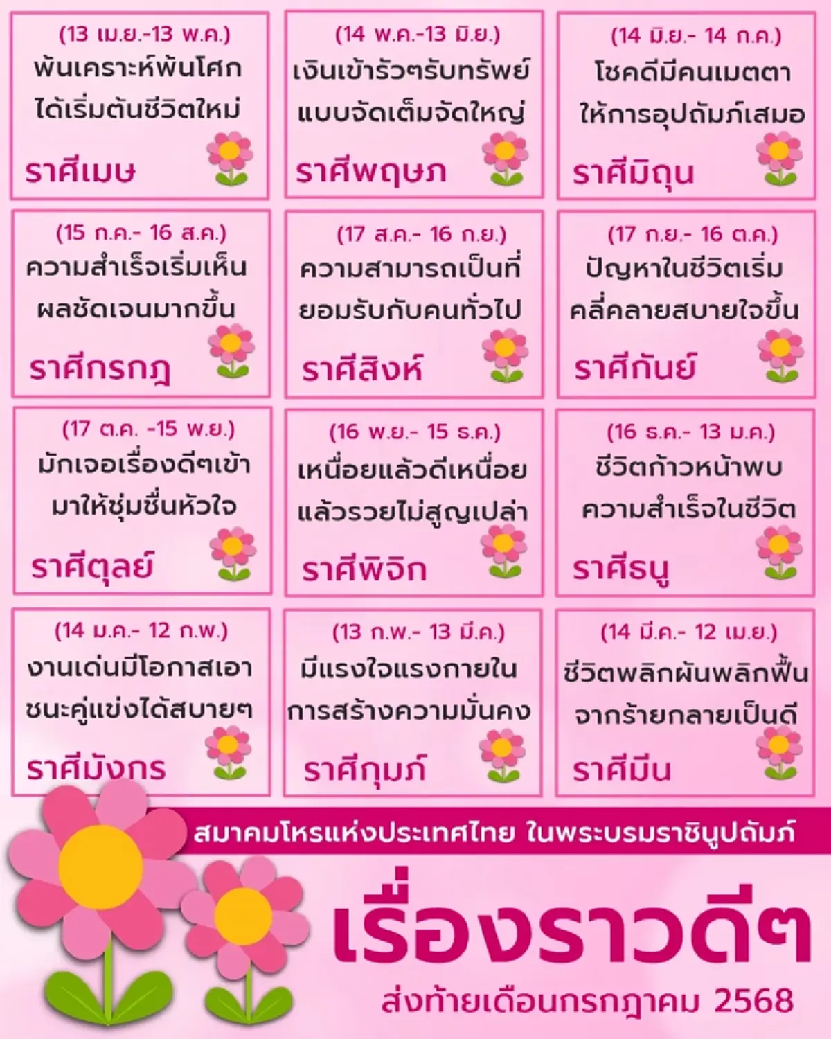 โหรดังเคาะ ราศีชีวิตพลิก ปลายเดือนเงินเข้ารัวๆ รับทรัพย์จัดเต็ม