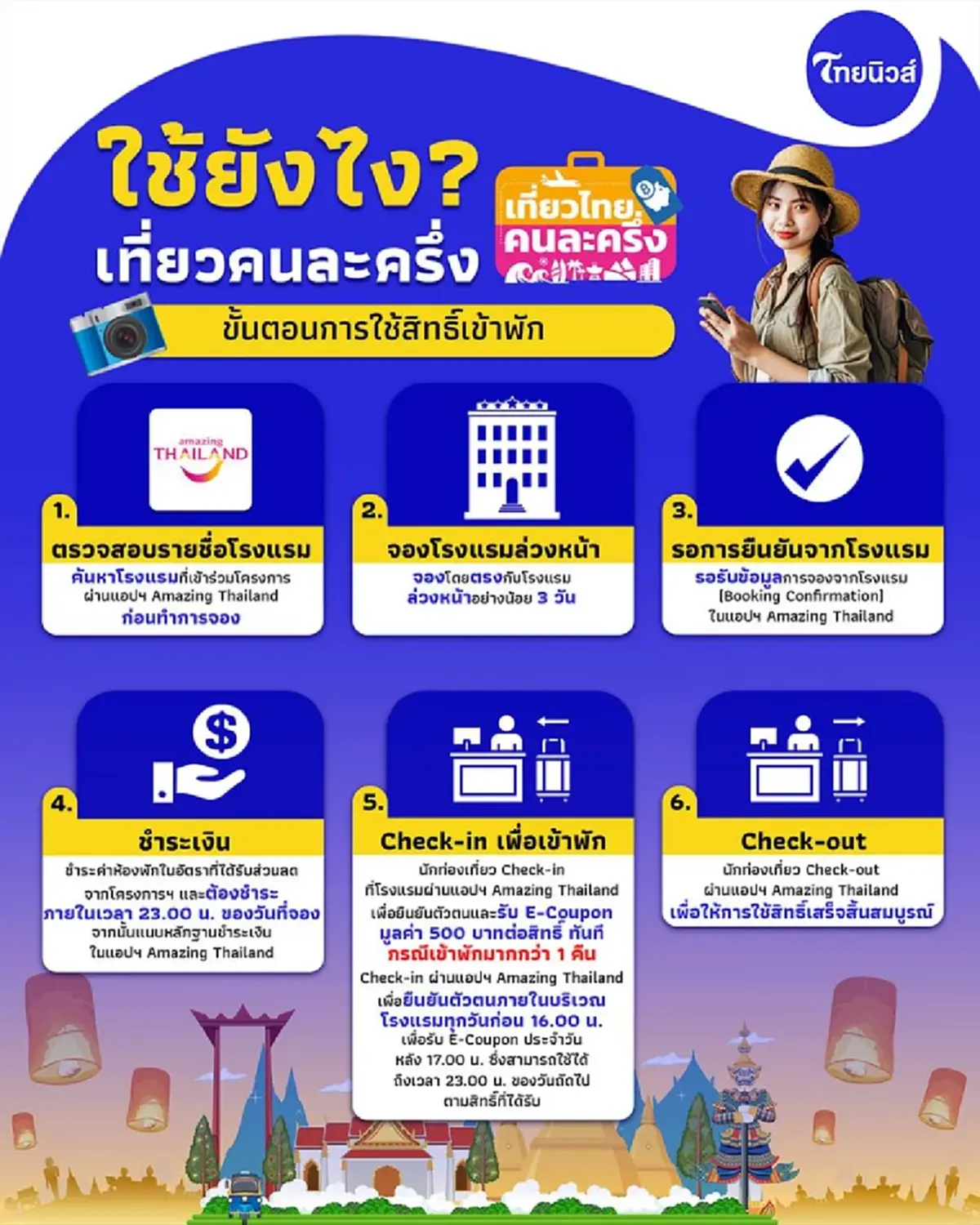 เที่ยวไทยคนละครึ่ง ใช้อีเมลไหนสมัคร ถึงได้รหัส OTP เร็ว