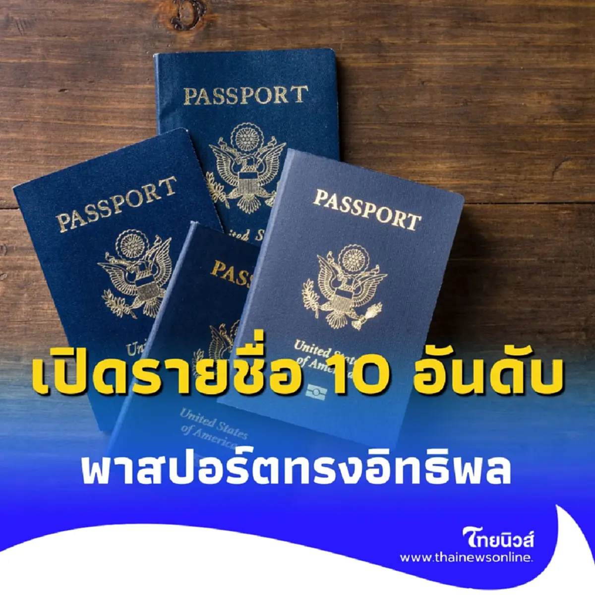 เปิดรายชื่อ 10 อันดับ พาสปอร์ตทรงอิทธิพลมากที่สุด ในปี 2025