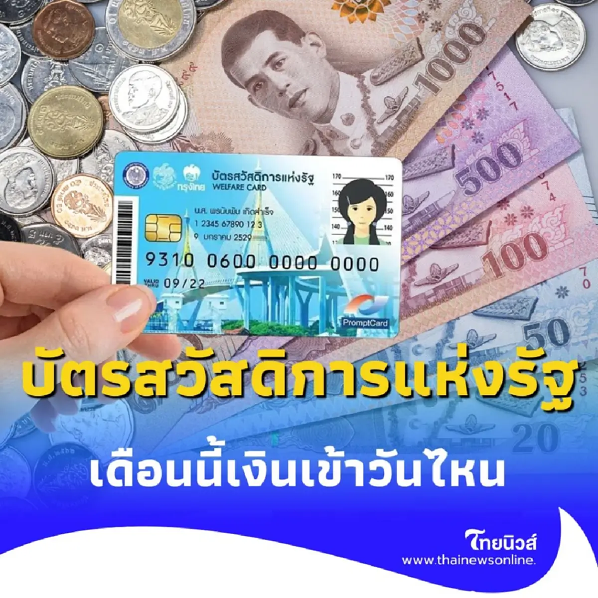 เงินเข้าวันไหน บัตรสวัสดิการแห่งรัฐ เดือน ก.ค. 2568 ใช้อะไรได้บ้าง