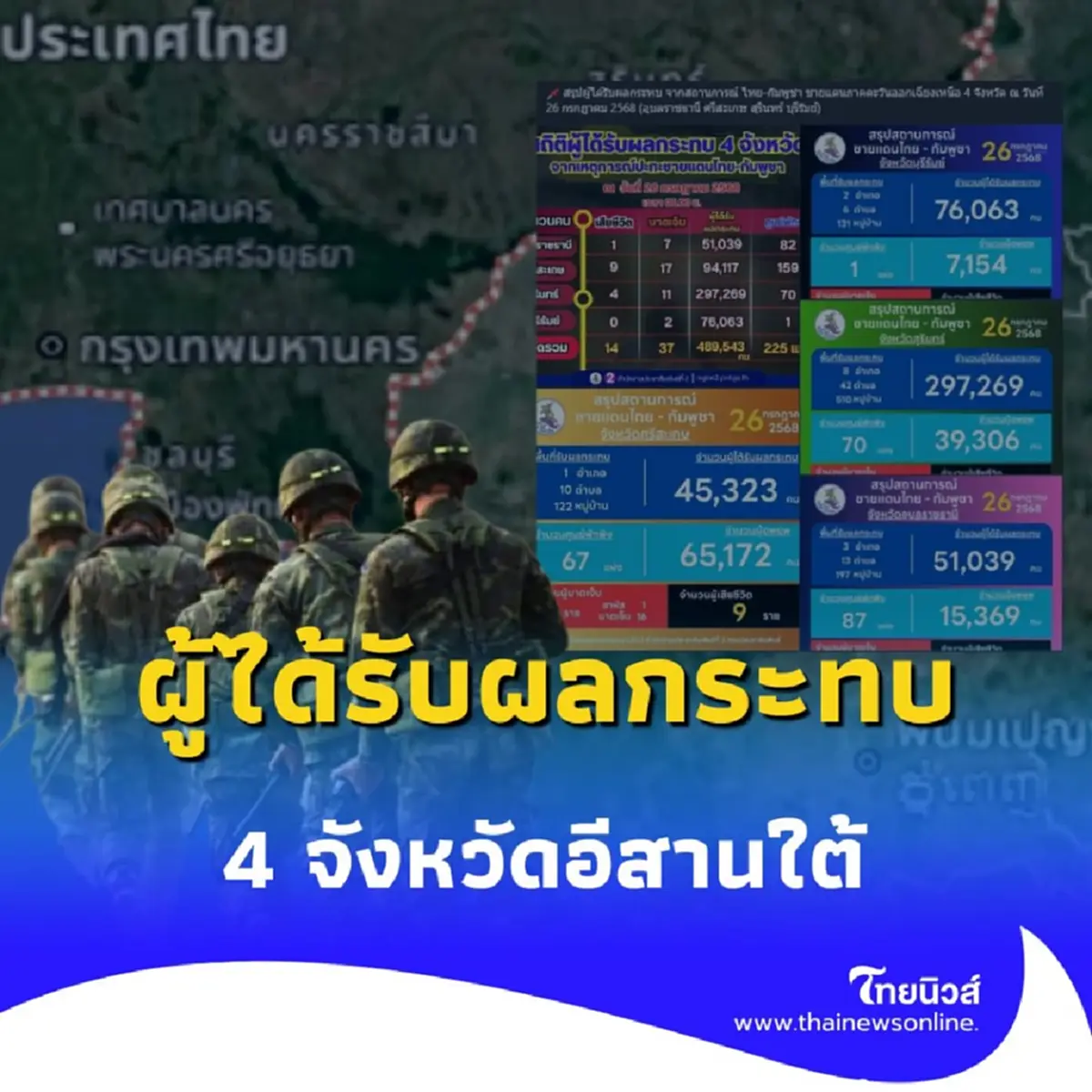 สรุปสถานการณ์ 4 จังหวัดอีสานใต้ ประจำวันที่ 26 กรกฎาคม 2568 