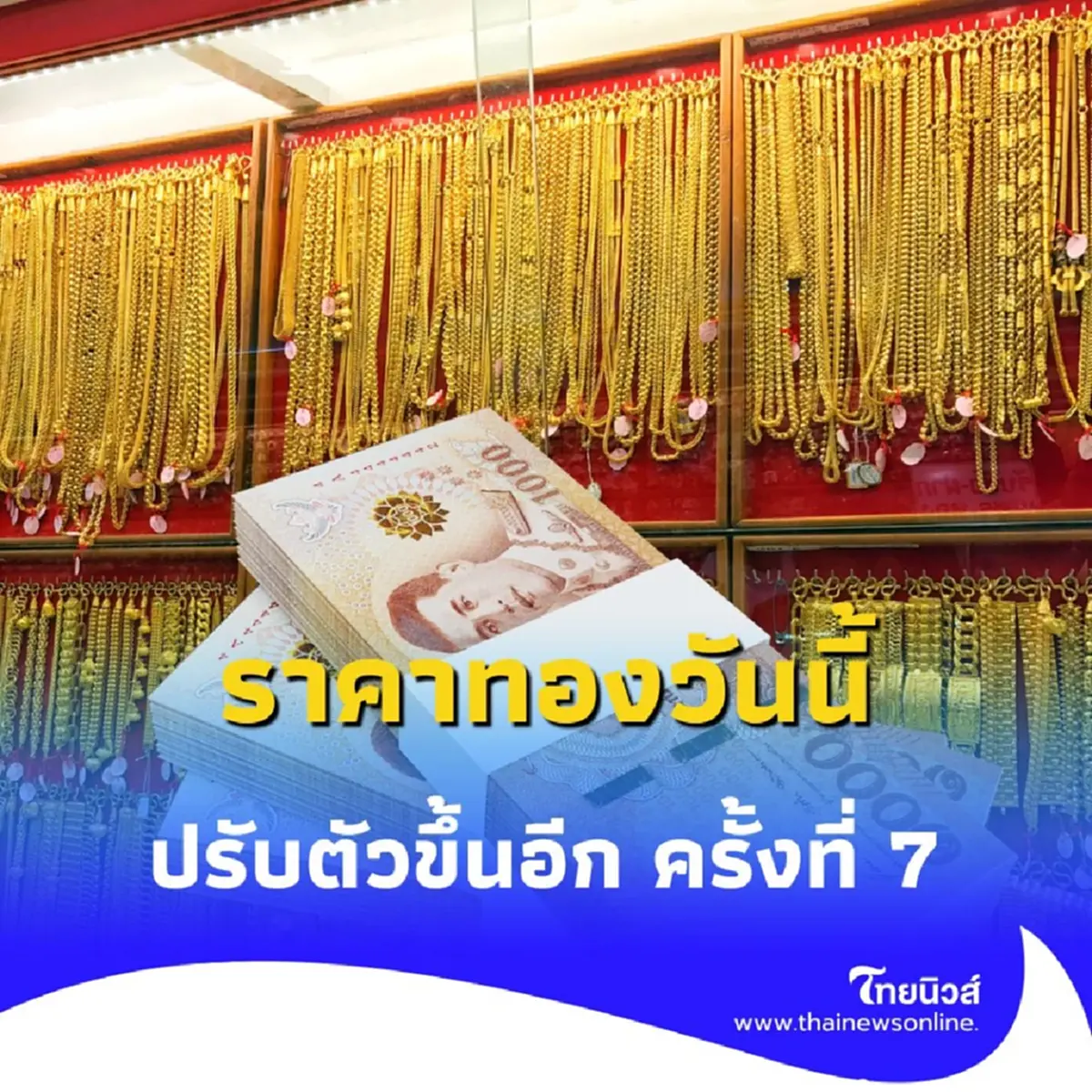 ราคาทองวันนี้ 23 กรกฎาคม 2568 ราคาทองมีปรับตัวขึ้นอีก ครั้งที่ 7