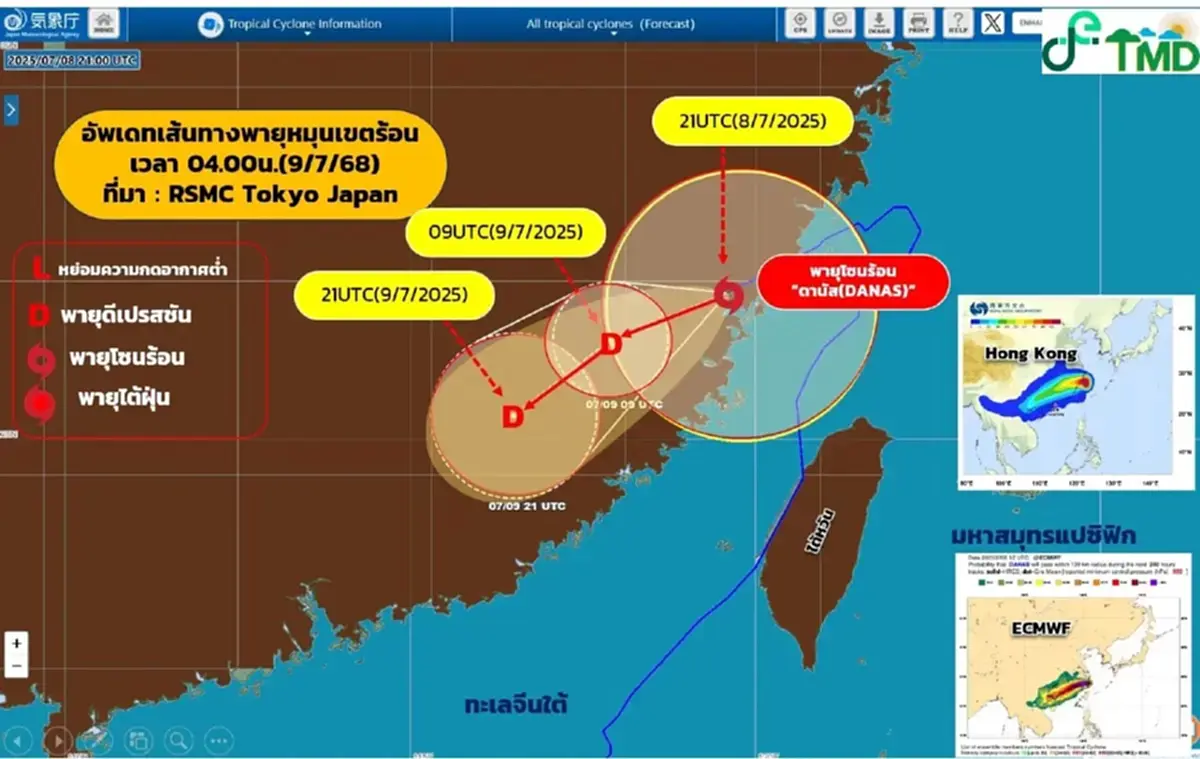 กรมอุตุ ฉบับล่าสุด จับตาเส้นทางพายุดานัส มรสุมพัดปกคลุมไทย