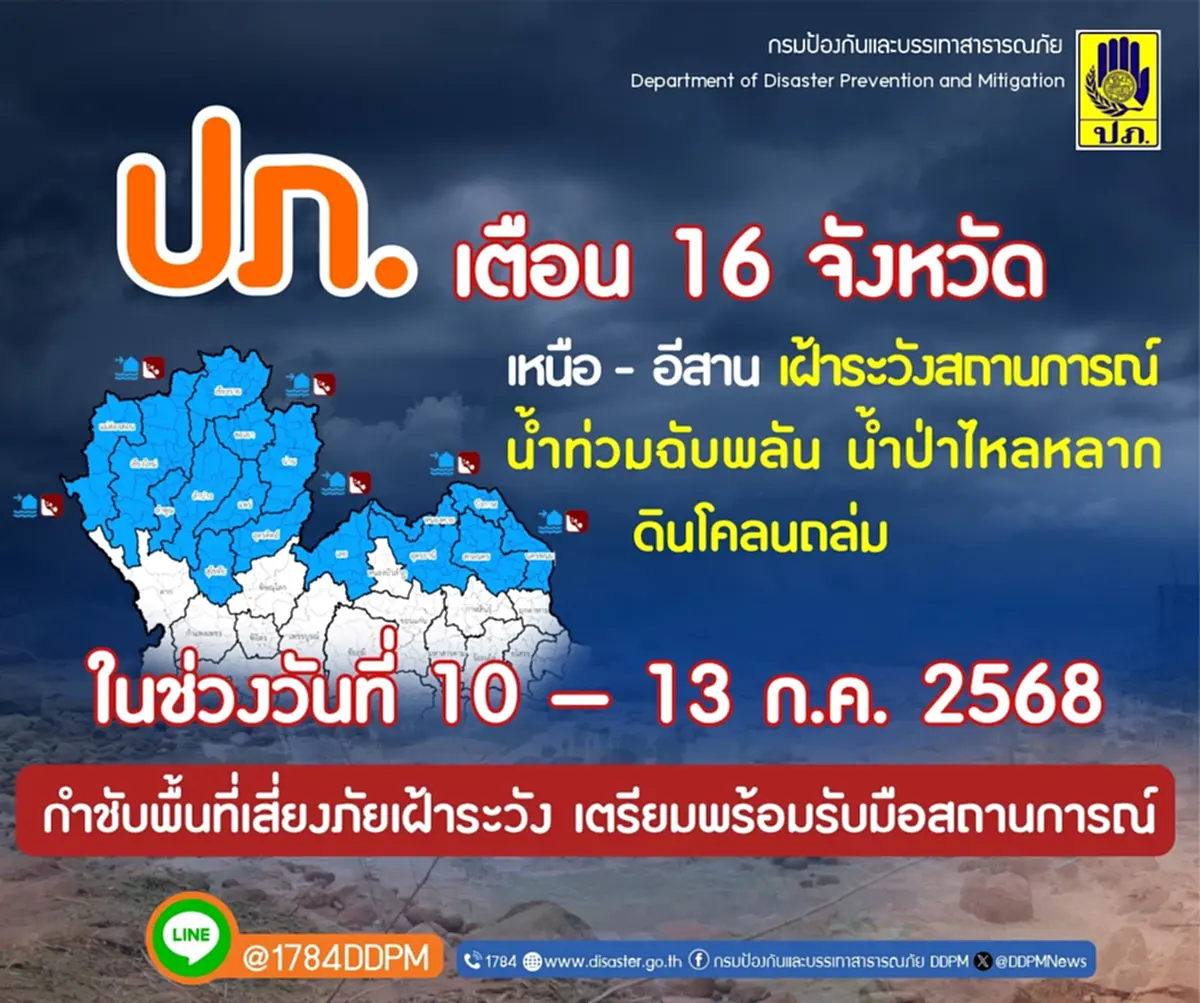 เปิด 16 จังหวัด ปภ.เตือนระวังน้ำท่วมฉับพลัน น้ำป่า 10-13 ก.ค.