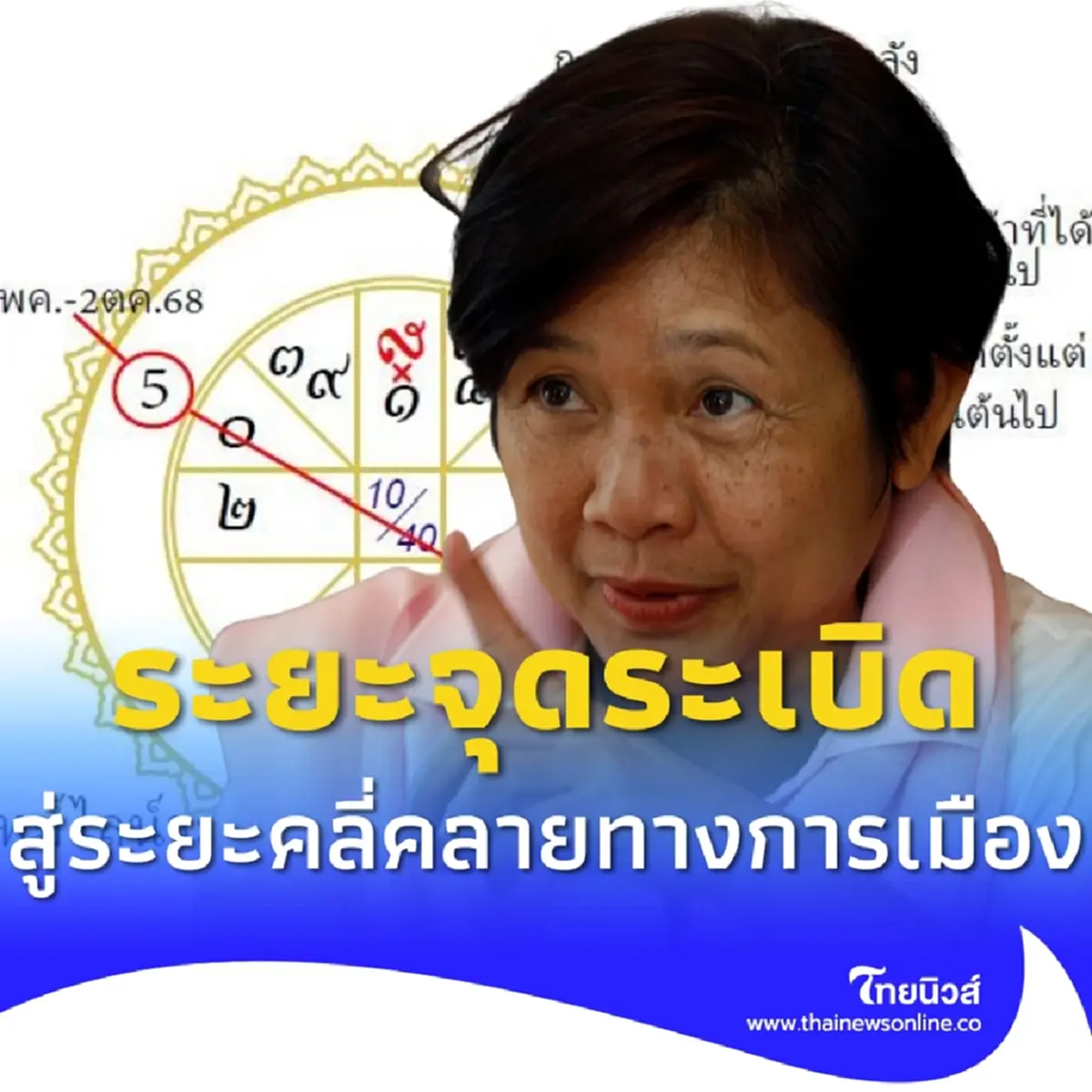 โหรฟองสนานเปิดไทม์ไลน์ดวงเมืองเดือด จุดระเบิดสู่ระยะคลี่คลาย