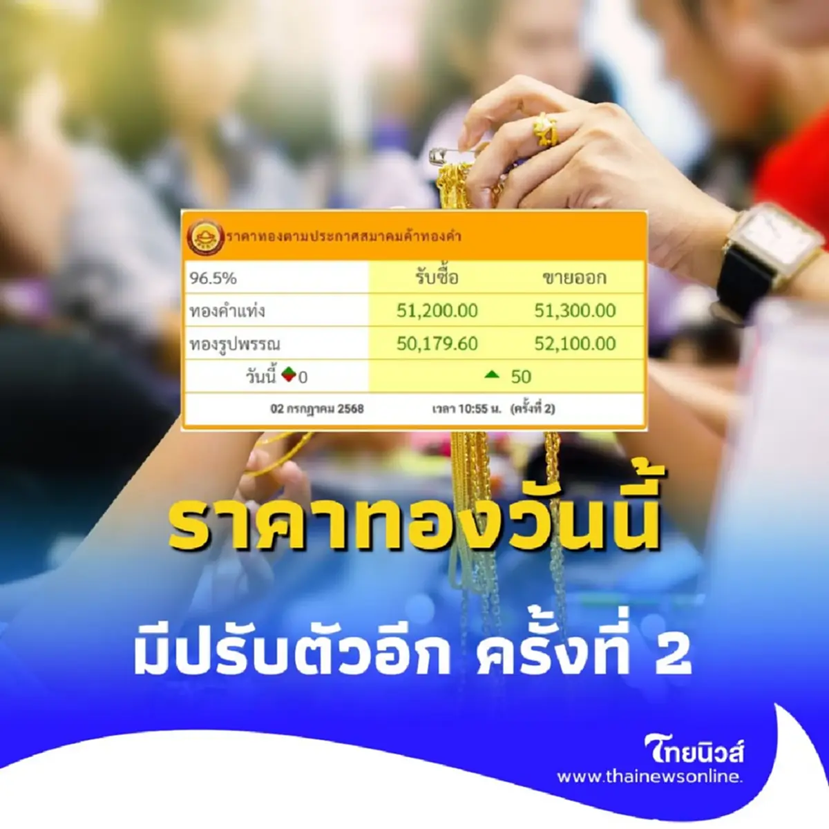 ราคาทอง วันที่ 2 กรกฎาคม 2568 ราคาทองมีปรับตัวอีก ครั้งที่ 2