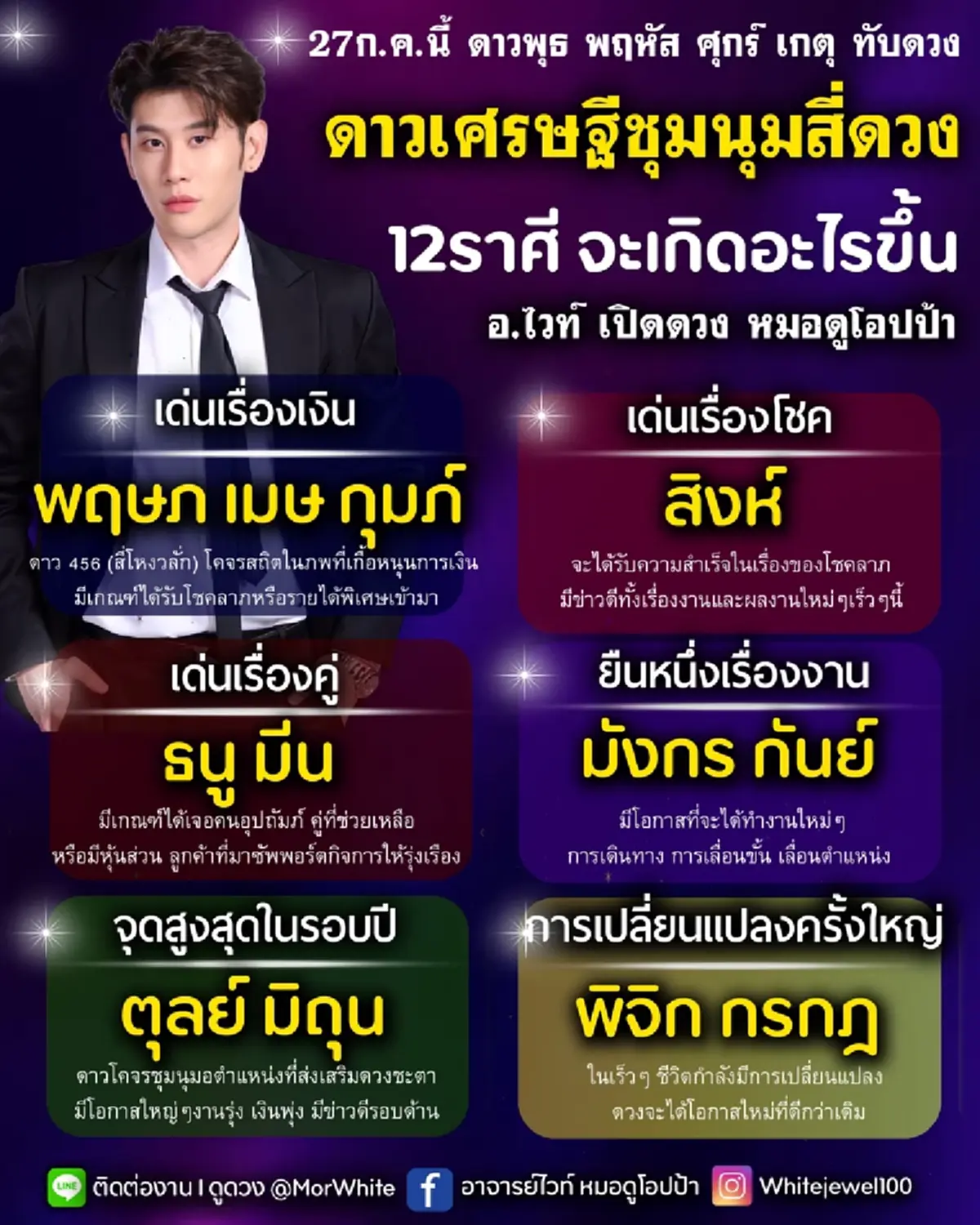 ดาวเศรษฐีชุมนุมสี่ดวง 3 ราศี เด่นเรื่องเงิน ได้รับโชคลาภ