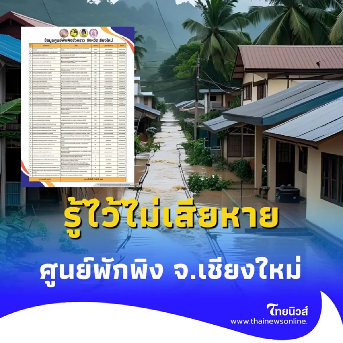เชียงใหม่เสี่ยงน้ำหลาก แชร์เก็บไว้ จุดจอดรถฟรีที่คุณควรรู้