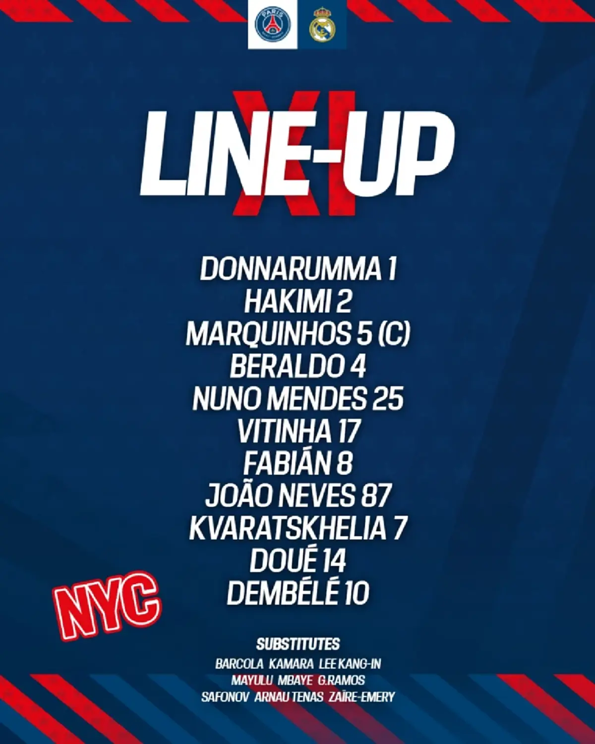 ดูบอลสด เปแอสเช-เรอัล มาดริด ถ่ายทอดสดฟุตบอลสโมสรโลก ดูบอลวันนี้