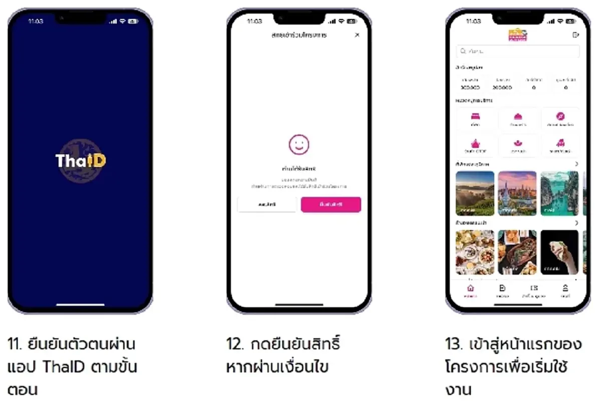 แอปฯ ลงทะเบียน เที่ยวไทยคนละครึ่ง มีอะไรบ้าง วิธีสมัคร และ ลงทะเบียน