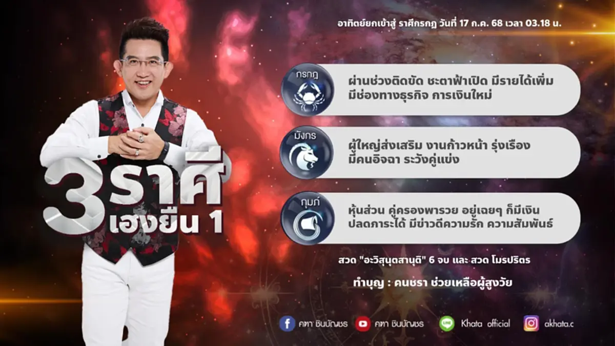 อ.คฑา ชินบัญชร เปิด 3 ราศี เฮงยืนหนึ่ง รับดาวอาทิตย์ย้าย