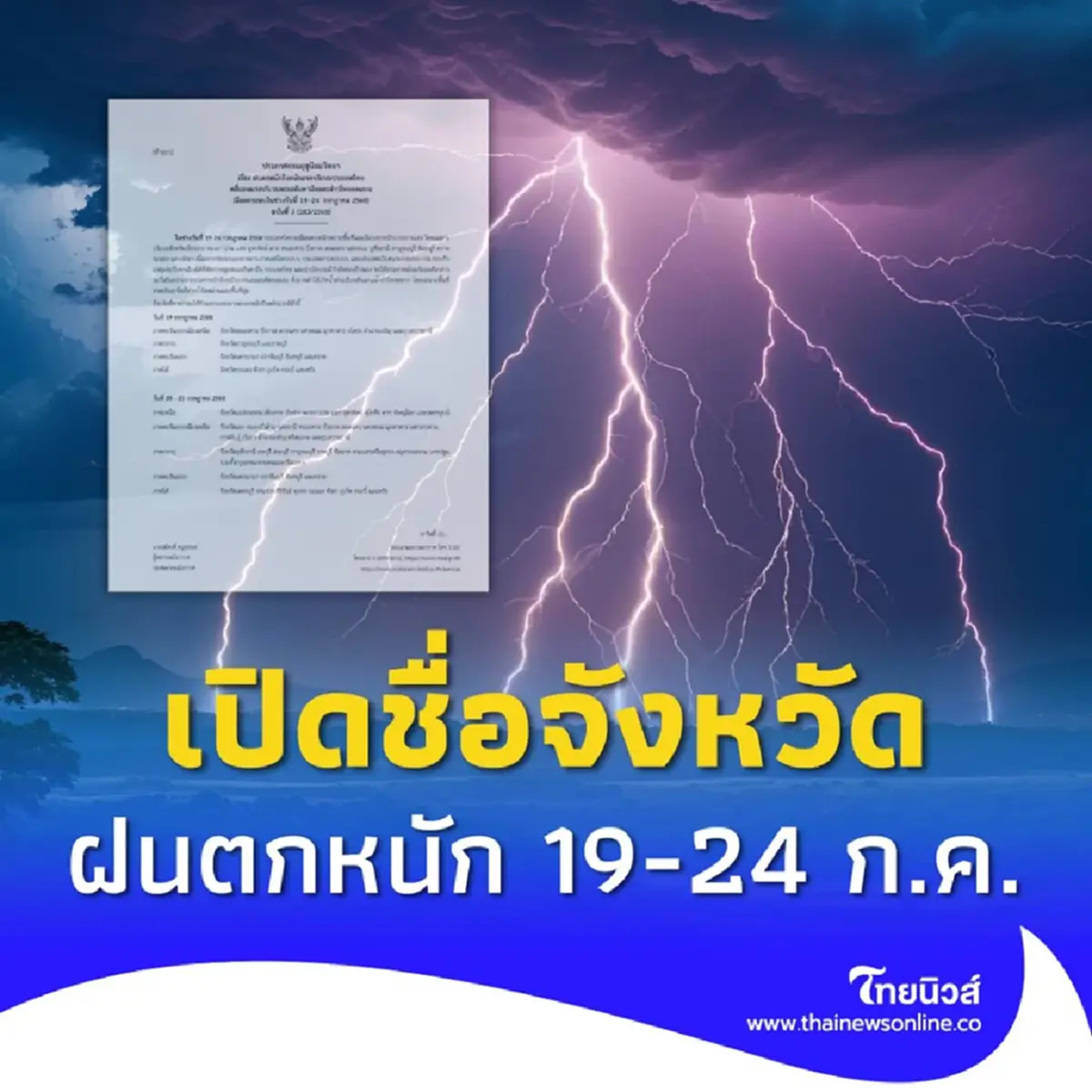 ประกาศด่วน ฉ.3 เปิดรายชื่อจังหวัด ฝนตกหนักถึงหนักมาก 19-24 ก.ค.